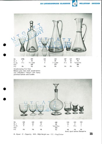 Lindshammar 1950's Swedish Glass Catalogue, Page 15