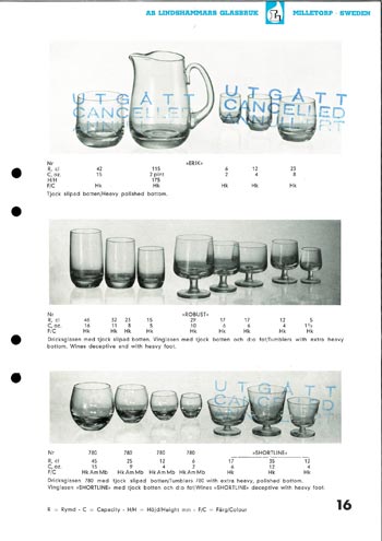 Lindshammar 1950's Swedish Glass Catalogue, Page 16