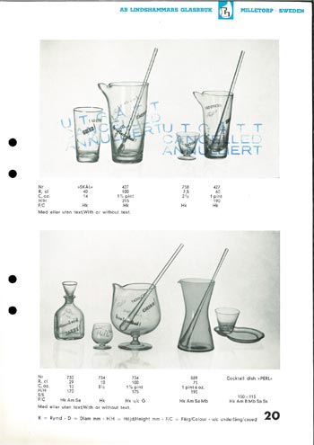 Lindshammar 1950's Swedish Glass Catalogue, Page 20