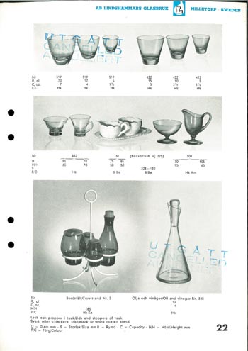 Lindshammar 1950's Swedish Glass Catalogue, Page 22 (21 missing)