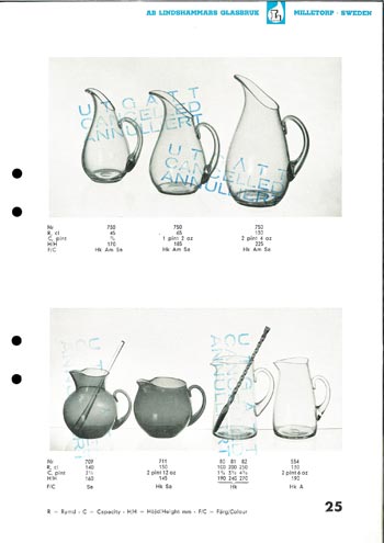 Lindshammar 1950's Swedish Glass Catalogue, Page 25