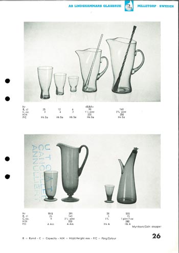 Lindshammar 1950's Swedish Glass Catalogue, Page 26