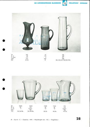 Lindshammar 1950's Swedish Glass Catalogue, Page 28
