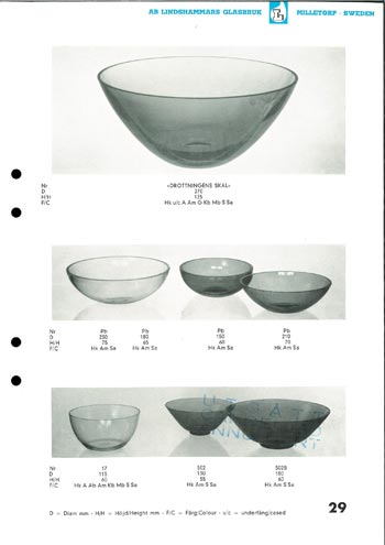 Lindshammar 1950's Swedish Glass Catalogue, Page 29