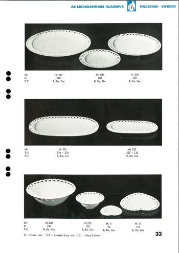 Lindshammar 1950's Swedish Glass Catalogue, Page 33