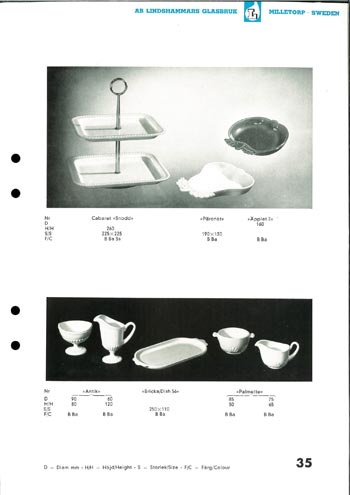 Lindshammar 1950's Swedish Glass Catalogue, Page 35