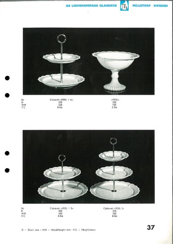 Lindshammar 1950's Swedish Glass Catalogue, Page 37