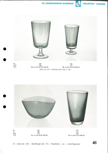 Lindshammar 1950's Swedish Glass Catalogue, Page 41 (39-40 missing)