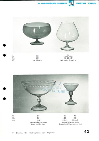 Lindshammar 1950's Swedish Glass Catalogue, Page 42