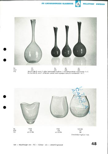 Lindshammar 1950's Swedish Glass Catalogue, Page 48