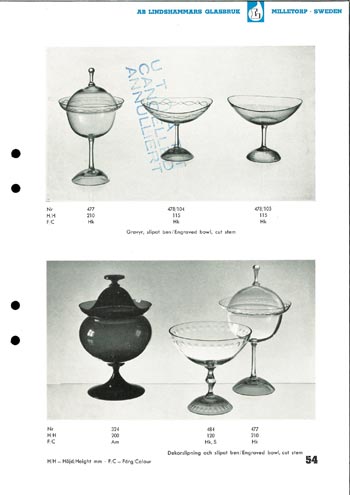 Lindshammar 1950's Swedish Glass Catalogue, Page 54