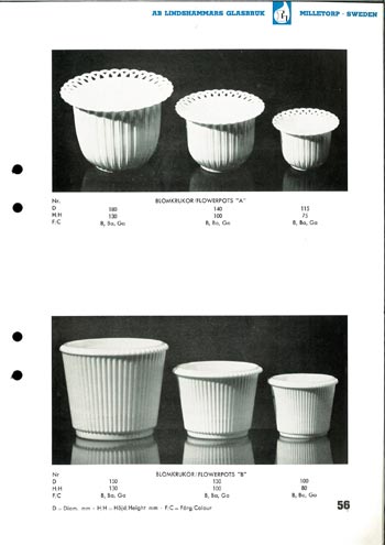 Lindshammar 1950's Swedish Glass Catalogue, Page 56