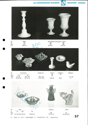 Lindshammar 1950's Swedish Glass Catalogue, Page 57