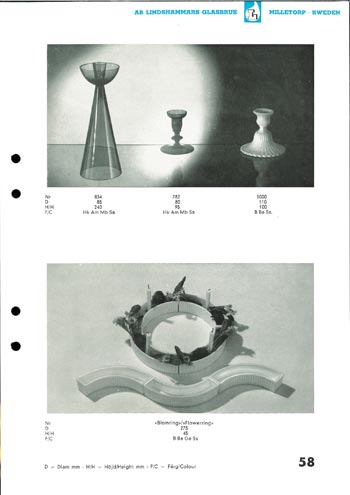 Lindshammar 1950's Swedish Glass Catalogue, Page 58