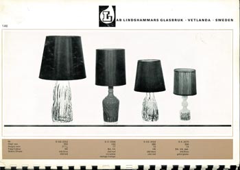 Lindshammar 1968 Swedish Glass Catalogue, Page 146