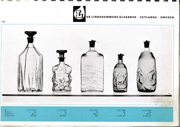 Lindshammar 1969 Swedish Glass Catalogue, Page 131 (16-130 missing)