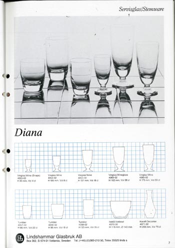 Lindshammar 1986 Swedish Glass Catalogue, Page 7