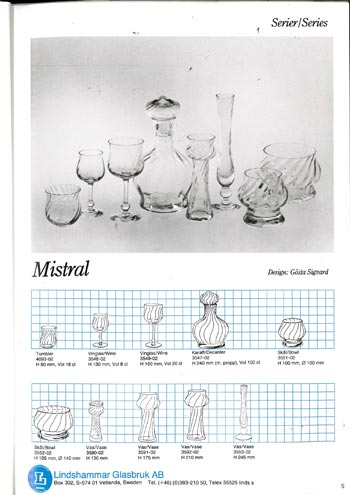 Lindshammar 1987 Swedish Glass Catalogue, Page 5