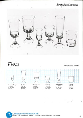 Lindshammar 1987 Swedish Glass Catalogue, Page 12