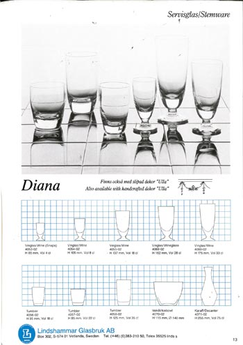 Lindshammar 1987 Swedish Glass Catalogue, Page 13