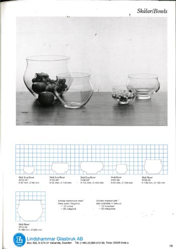 Lindshammar 1987 Swedish Glass Catalogue, Page 18