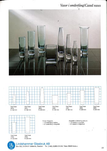 Lindshammar 1987 Swedish Glass Catalogue, Page 23