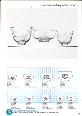 Lindshammar 1987 Swedish Glass Catalogue, Page 26