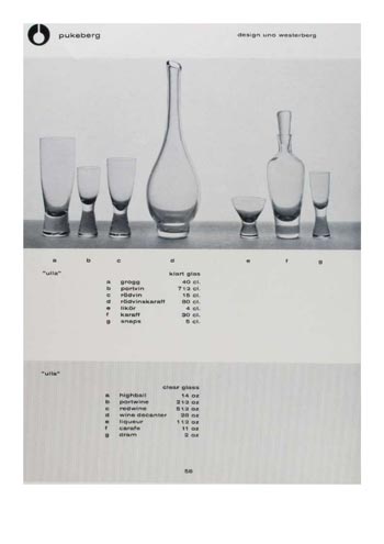 Pukeberg 1963 Swedish Glass Catalogue, Page 58