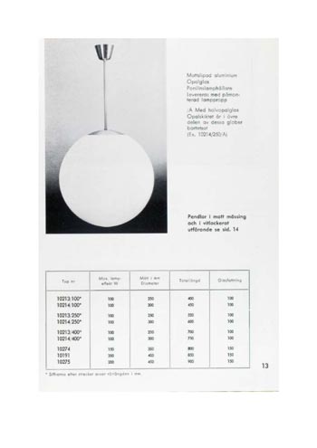 Pukeberg 1964 Swedish Glass Catalogue, Page 13 (12 missing)