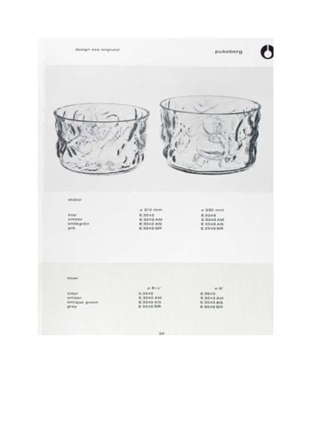 Pukeberg 1965 Swedish Glass Catalogue, Page 29