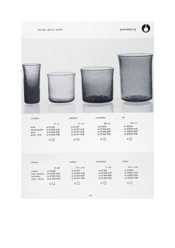 Pukeberg 1965 Swedish Glass Catalogue, Page 51