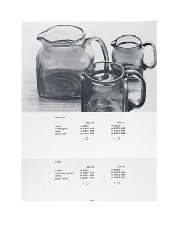 Pukeberg 1965 Swedish Glass Catalogue, Page 63