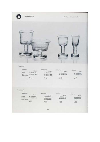 Pukeberg 1966 Swedish Glass Catalogue, Page 46