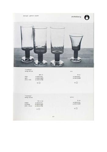 Pukeberg 1966 Swedish Glass Catalogue, Page 47