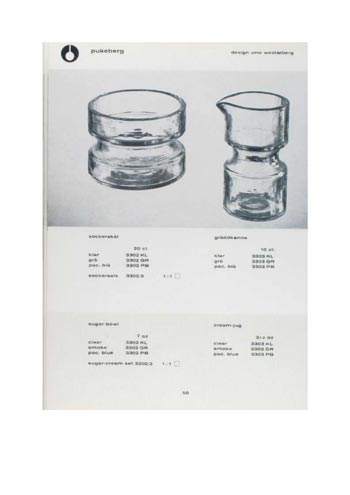 Pukeberg 1966 Swedish Glass Catalogue, Page 56
