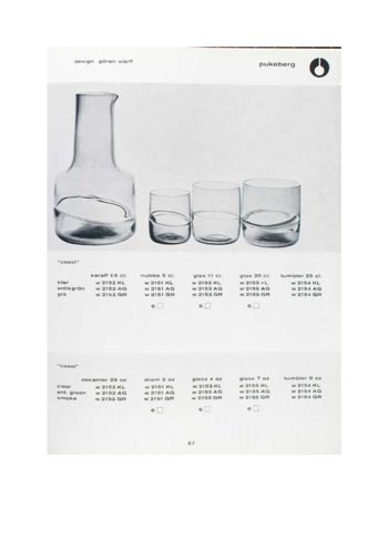 Pukeberg 1966 Swedish Glass Catalogue, Page 57