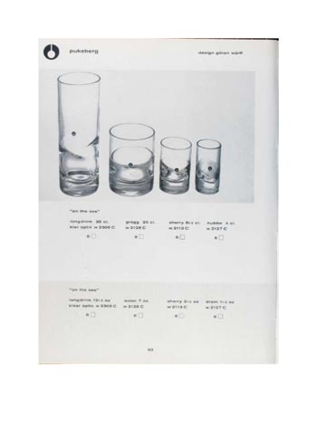 Pukeberg 1966 Swedish Glass Catalogue, Page 60