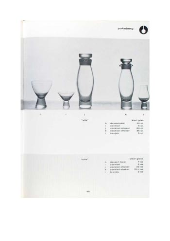 Pukeberg 1966 Swedish Glass Catalogue, Page 65