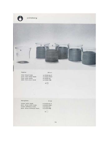 Pukeberg 1966 Swedish Glass Catalogue, Page 70
