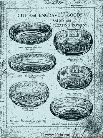 Sowerby 1927 Glass Catalogue, Page 3 (1 - 2 missing)