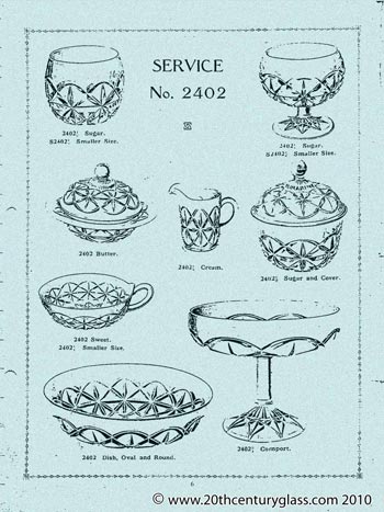 Sowerby 1927 Glass Catalogue, Page 6