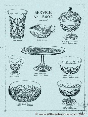 Sowerby 1927 Glass Catalogue, Page 7