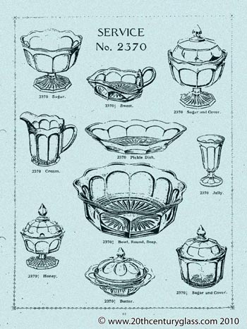 Sowerby 1927 Glass Catalogue, Page 12