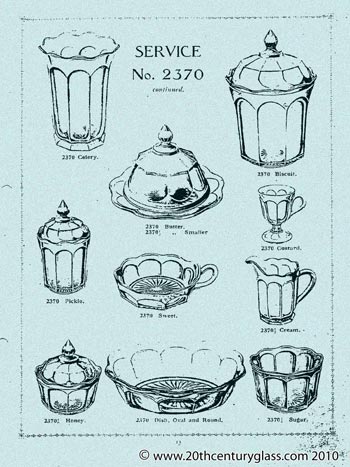 Sowerby 1927 Glass Catalogue, Page 13