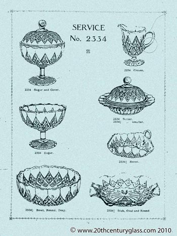 Sowerby 1927 Glass Catalogue, Page 14