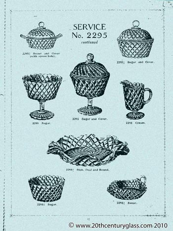 Sowerby 1927 Glass Catalogue, Page 17
