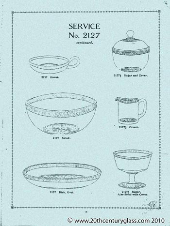 Sowerby 1927 Glass Catalogue, Page 19