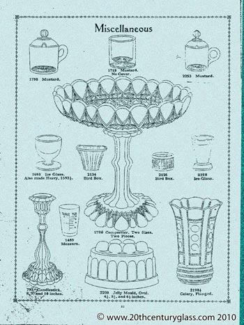 Sowerby 1927 Glass Catalogue, Page 22