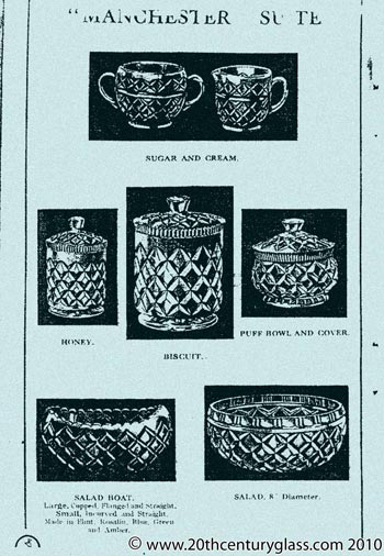 Sowerby 1933 Glass Catalogue, Page 10