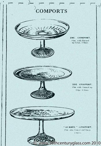 Sowerby 1933 Glass Catalogue, Page 19